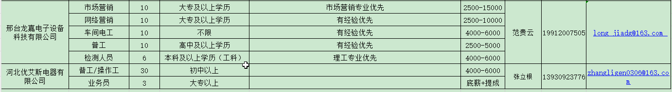 搜狗截图20250224100436.png 搜狗截图20250224100436.png