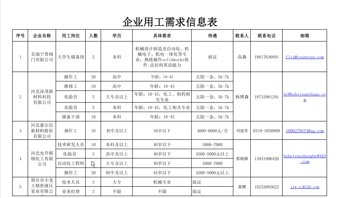 搜狗截图20250303143939.png 搜狗截图20250303143939.png