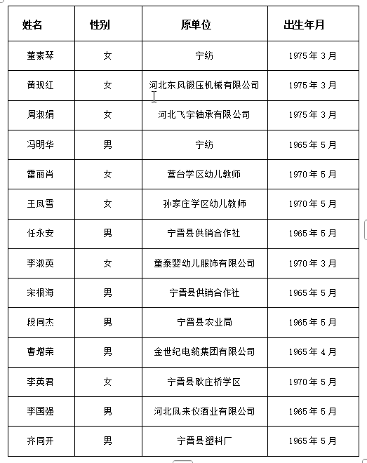 搜狗截图20250520143249.png 搜狗截图20250520143249.png